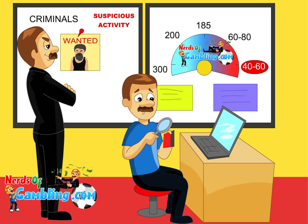 Fraud Manager Casino Job